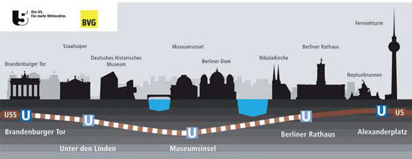 Tunnelling-work-on-Berlin-U5-line-complete-(2)