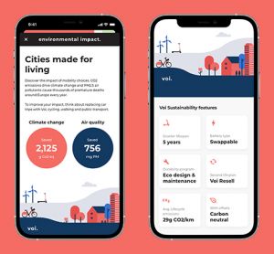 Voi introduces environmental impact app dashboard for riders