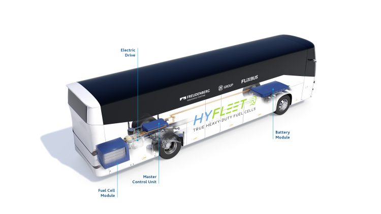 fuelcellmodule bus highres copyrightfreudenberg FlixMobility to build Europe’s first long-distance hydrogen bus